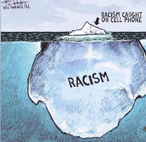 Racism