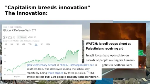 Rising stock price of a defense industry ETF overlaid over headlines and images of wars in Gaza and Iran
